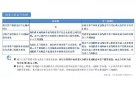 澧县要账公司更多成功案例详情